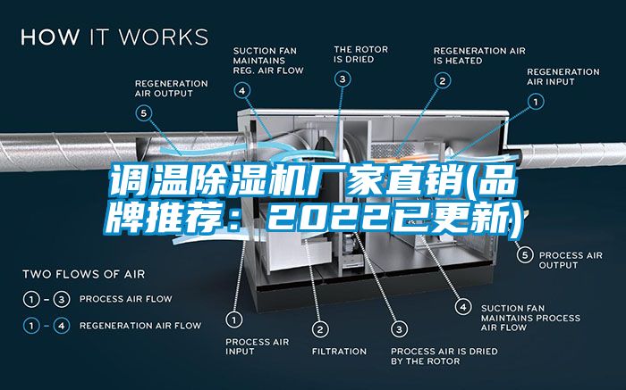 調(diào)溫除濕機廠家直銷(品牌推薦：2022已更新)