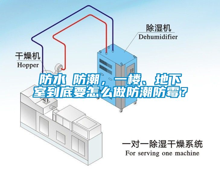 防水≠防潮，一樓、地下室到底要怎么做防潮防霉？