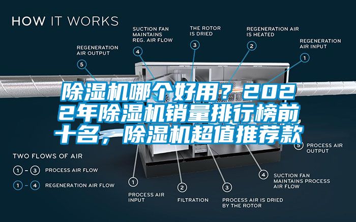 除濕機(jī)哪個好用？2022年除濕機(jī)銷量排行榜前十名，除濕機(jī)超值推薦款