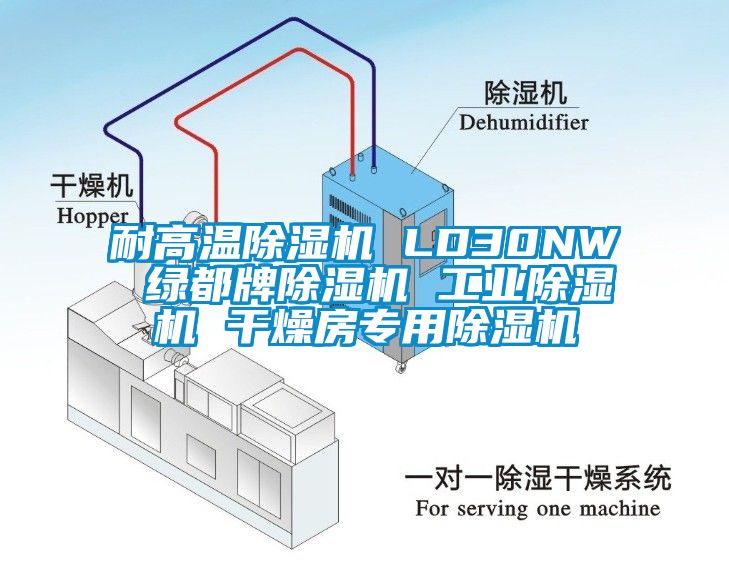 耐高溫除濕機(jī) LD30NW 綠都牌除濕機(jī) 工業(yè)除濕機(jī) 干燥房專用除濕機(jī)