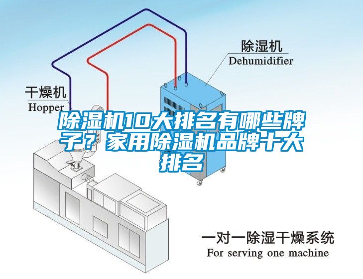 除濕機10大排名有哪些牌子？家用除濕機品牌十大排名