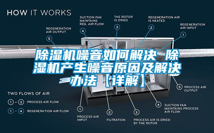 除濕機(jī)噪音如何解決 除濕機(jī)產(chǎn)生噪音原因及解決辦法【詳解】