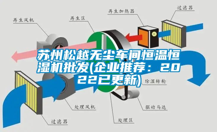 蘇州松越無塵車間恒溫恒濕機(jī)批發(fā)(企業(yè)推薦：2022已更新)