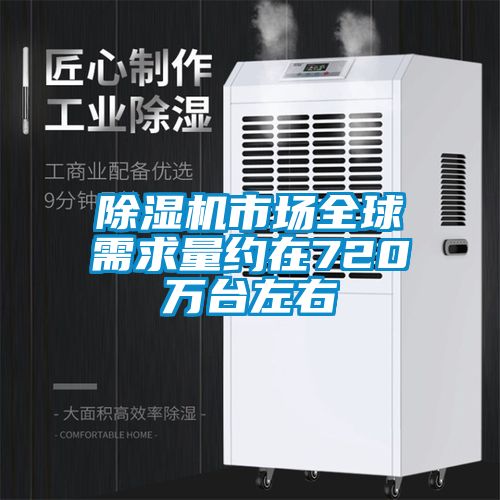 除濕機(jī)市場(chǎng)全球需求量約在720萬臺(tái)左右