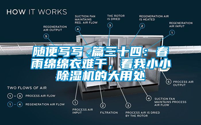 隨便寫寫 篇三十四：春雨綿綿衣難干，看我小小除濕機(jī)的大用處