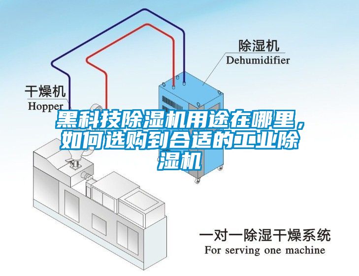 黑科技除濕機用途在哪里，如何選購到合適的工業(yè)除濕機